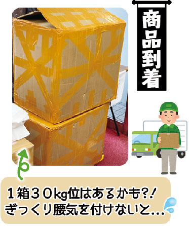 密着！！「商品ページがどのようにしてできあがるのか？」