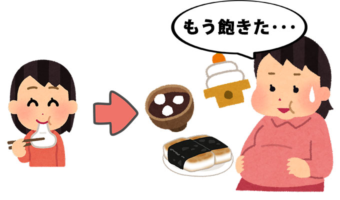 おモチ余っちゃう問題解消！インスタライブでおモチの食べ方大検証☆