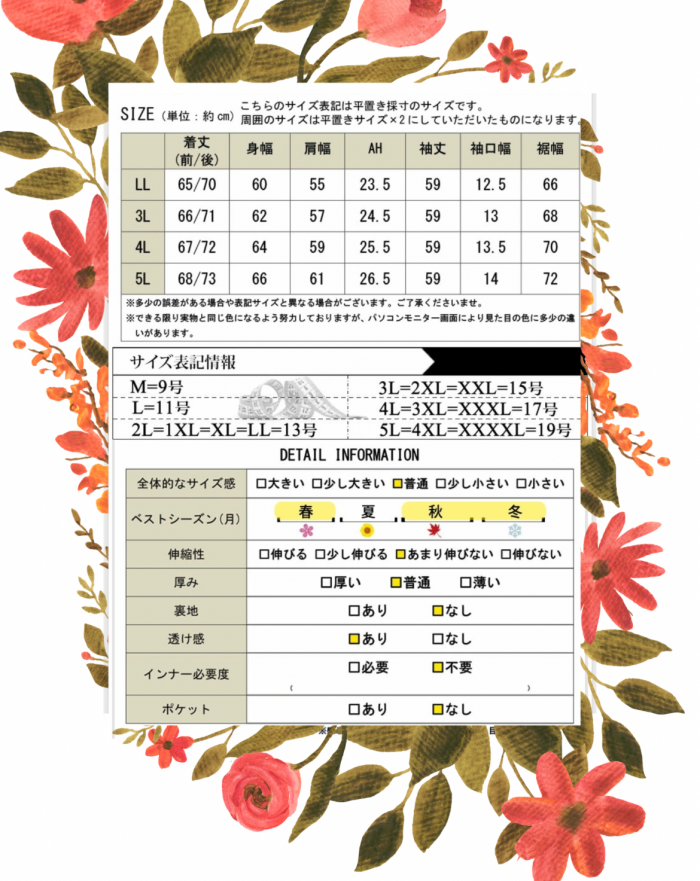 ネット通販で服を買うとき、押さえておきたい4つのポイントはコレ！