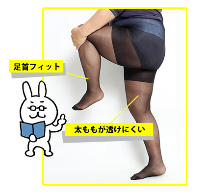 フィット感