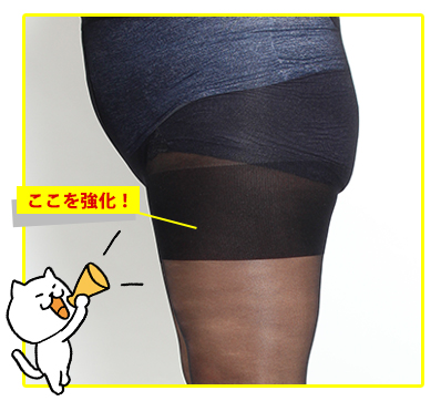 ここを強化