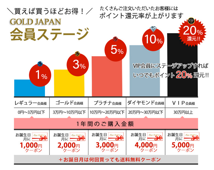 脂肪吸引パンツ