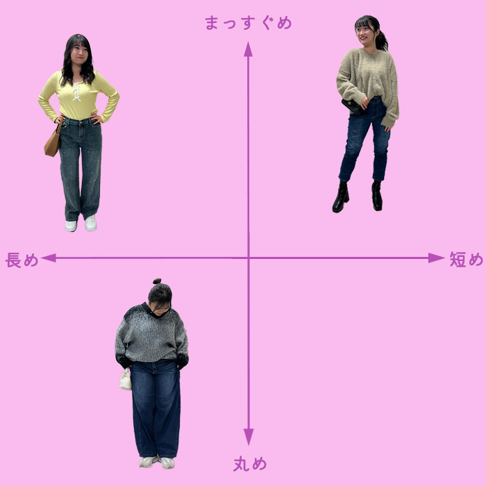 皆さまのお買い物のお手伝いできればと‥‥デニム選びの参考に是非☆