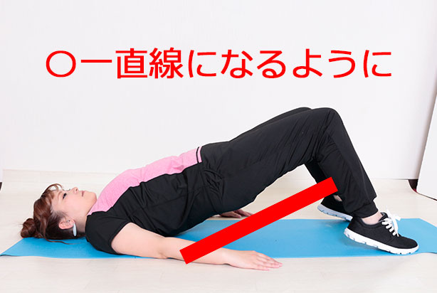 【③膝・骨盤・体幹部が一直線になる所までお尻を持ち上げよう】の解説1