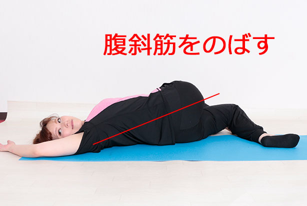 【③上半身を逆向きにねじる】の解説