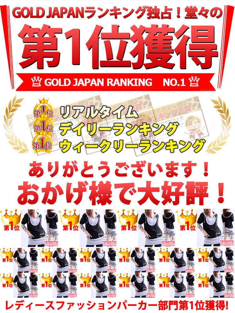 ランキング入賞