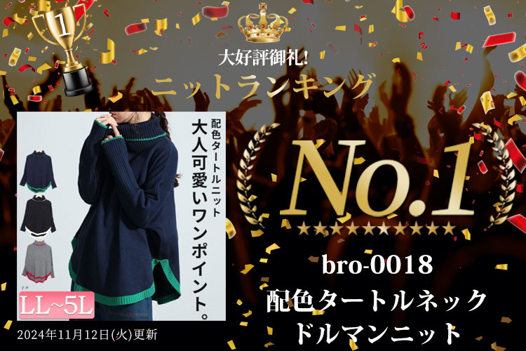 ランキング入賞