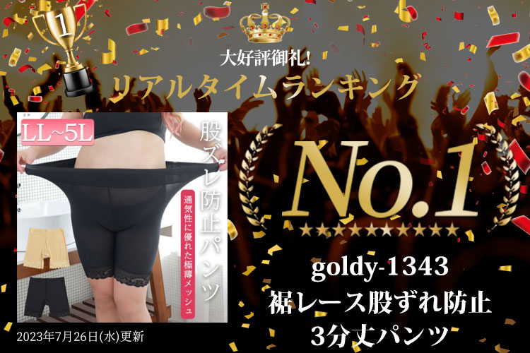 ランキング入賞