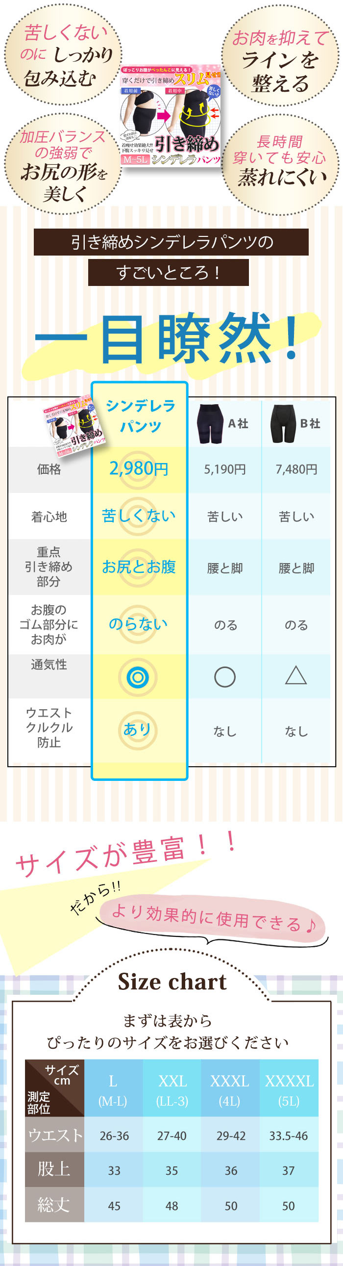 もう下腹出させない！楽して引き締めシンデレラパンツ