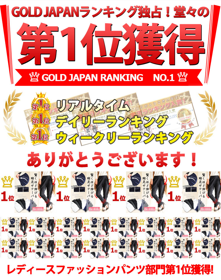 ランキング入賞