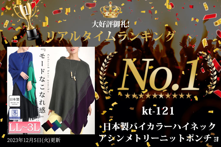 ランキング入賞