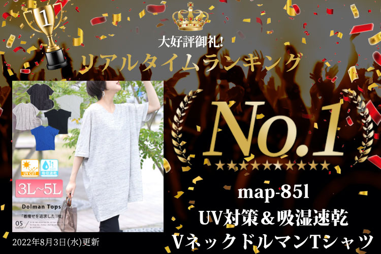 ランキング入賞