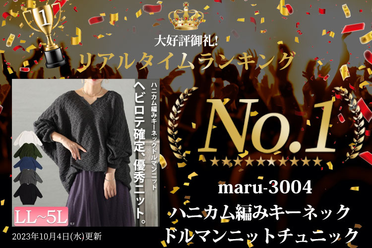 ランキング入賞