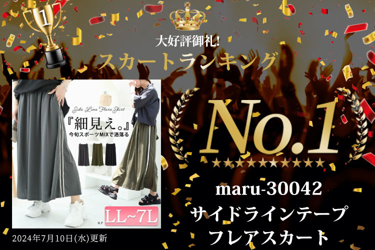 ランキング入賞