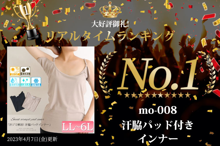 ランキング入賞