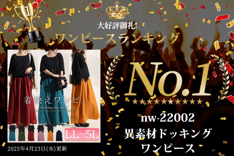 ランキング入賞