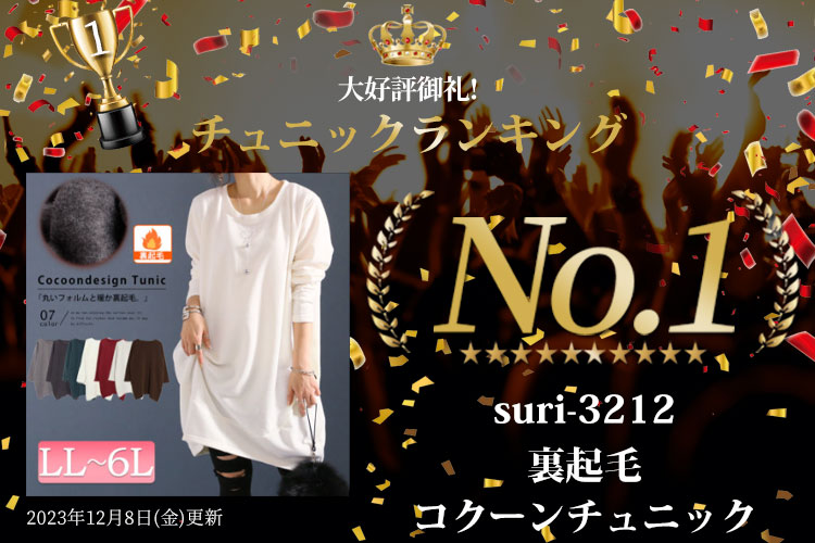 ランキング入賞