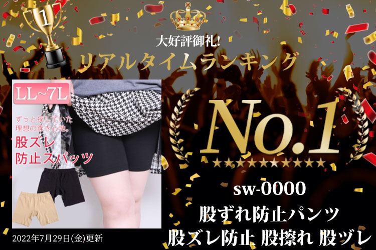 ランキング入賞