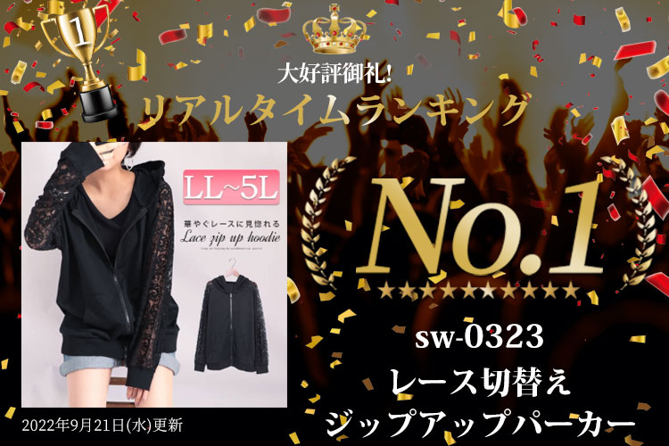 ランキング入賞