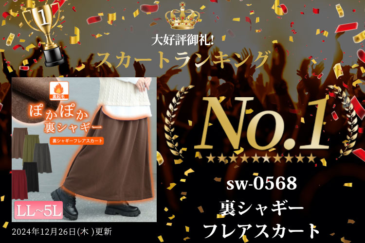 ランキング入賞