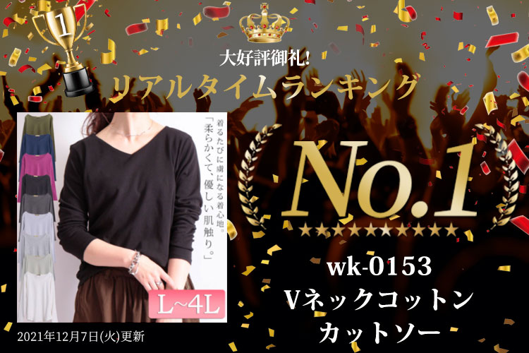 ランキング入賞