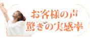 お客様の声驚きの実感率