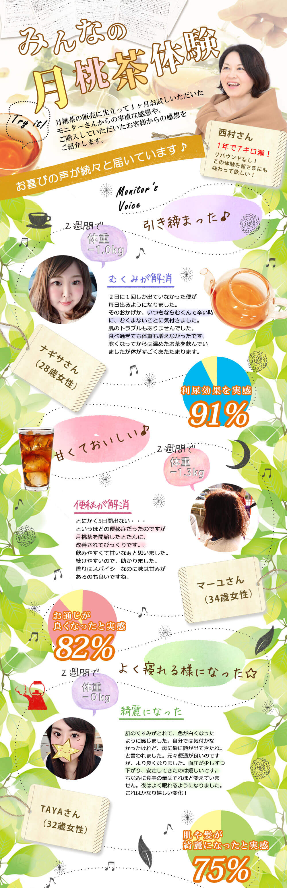 みんなの月桃茶体験