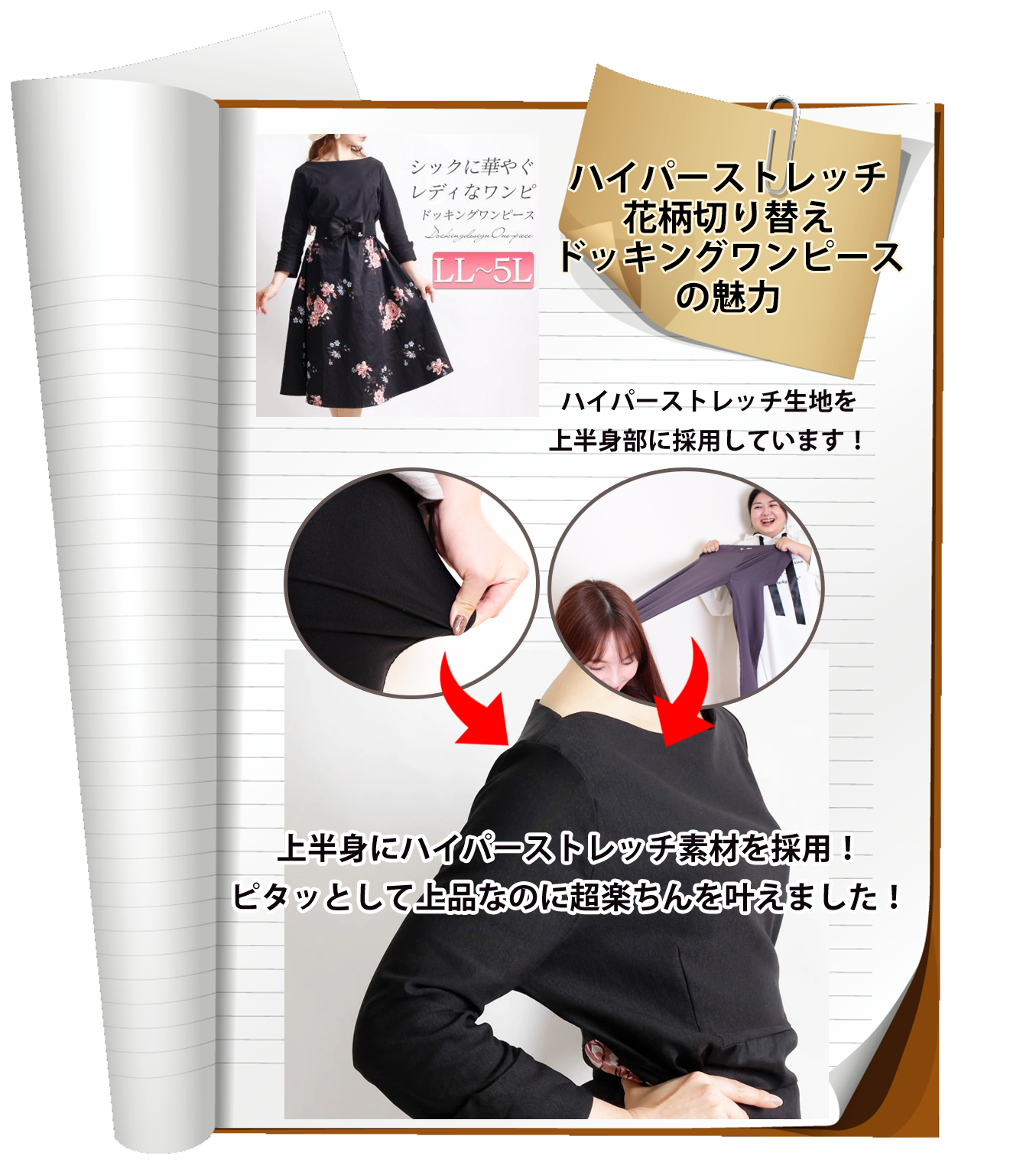 ハイパーストレッチ花柄切り替えドッキングワンピースについての説明