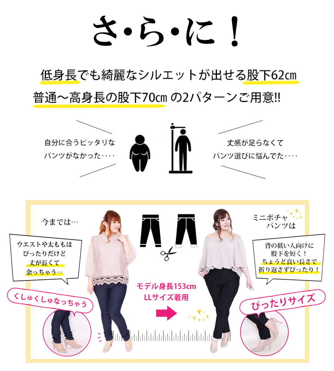 ハイパーストレッチテーパードパンツのサイズ着用感説明