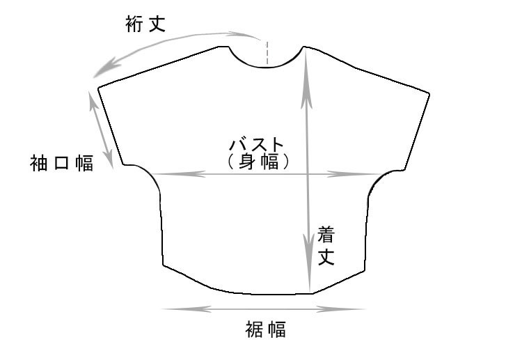 ドルマン風な形のトップスの採寸箇所