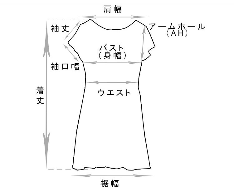 ワンピースの採寸箇所