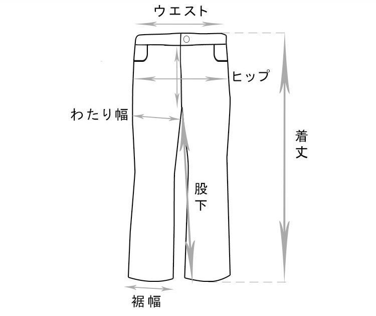 パンツの採寸箇所