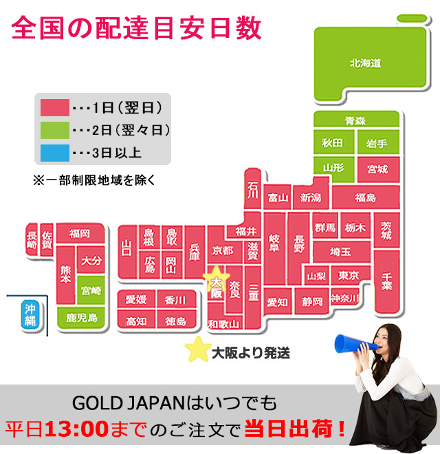 配達配送日の目安