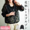 傫TCY fB[X ԕ[XZIPu]@tog-1030