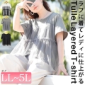 傫TCY fB[X eBA[h`[C[hTVc@fem-585y䂤pPbgz